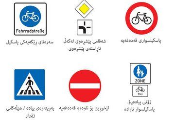 Straßenschilder mit Untertiteln in verschiedenen Sprachen